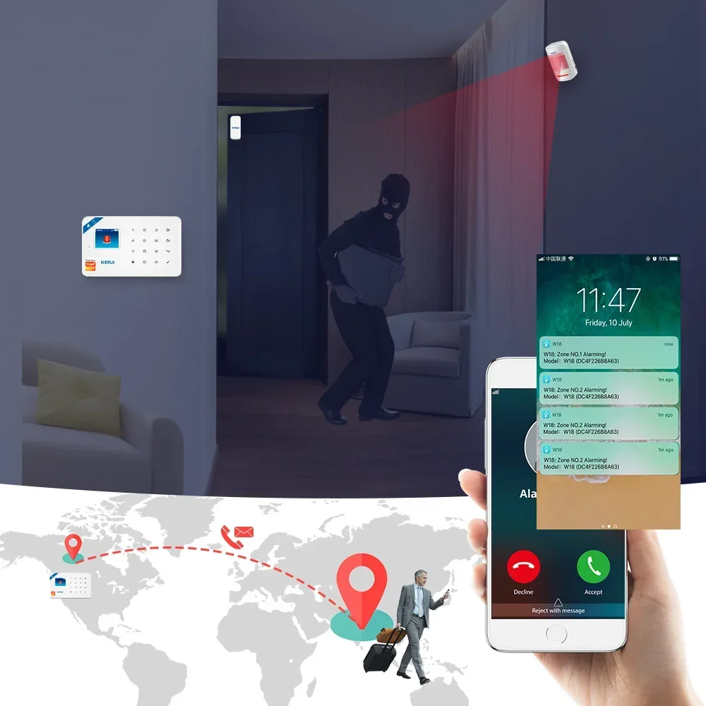 Home Security Wireless Cameras - KERUI W181 Tuya Smart APP Drahtloses