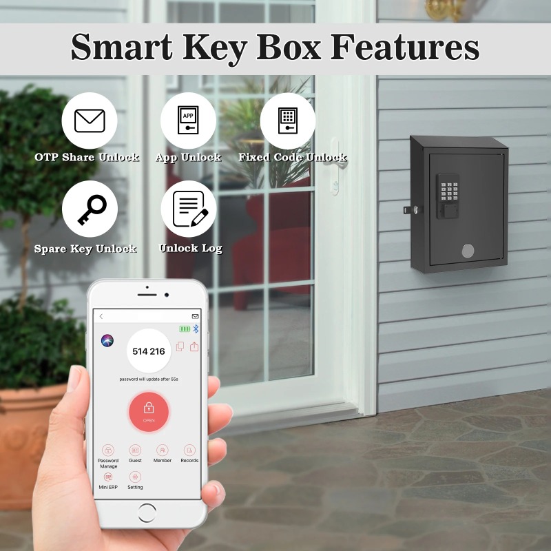 Home Security Letters - Moderner, an der Wand montierter Briefkasten