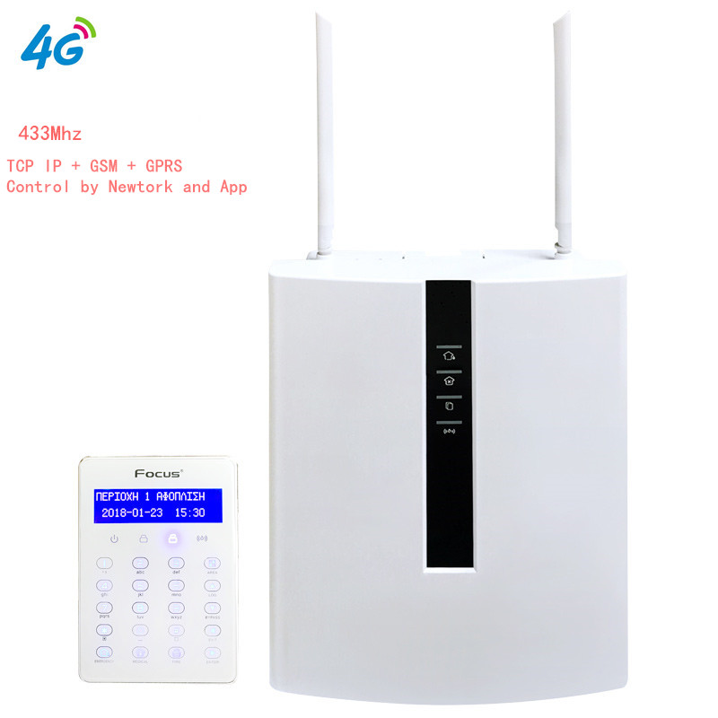 Home Zone Security App - Meian FC-7668Pro 4G GSM Kabelgebundenes Sicherheits-Heimalarmsystem
