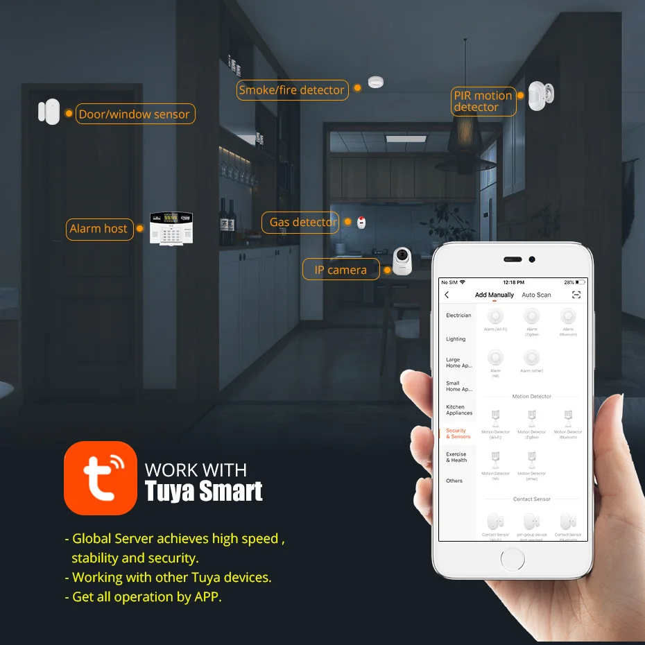 Fuers W214 WIFI 4G GSM Drahtlo – Home Zone Security App Bewertung und Preis