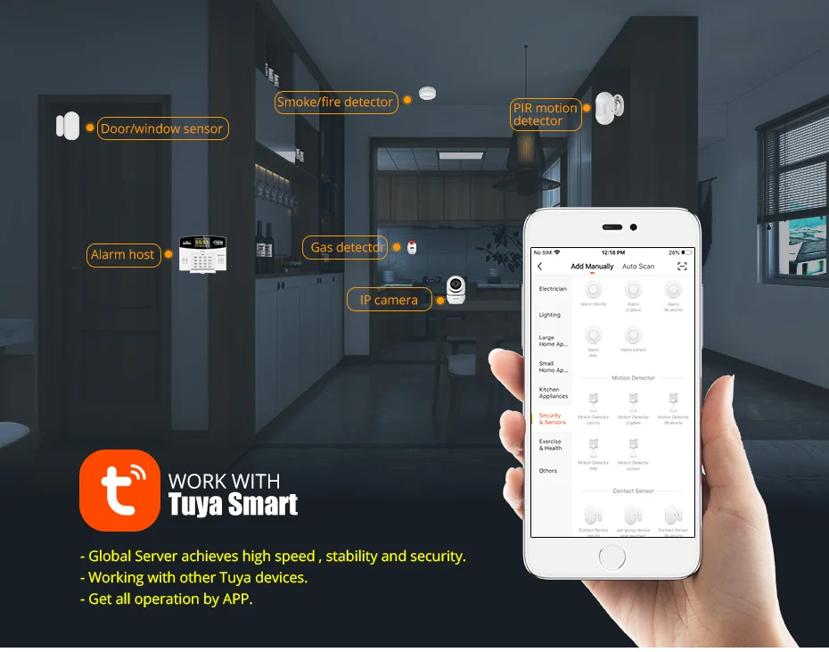 Fuers W214 WIFI 4G GSM Drahtlo – Home Zone Security App Bewertung und Preis