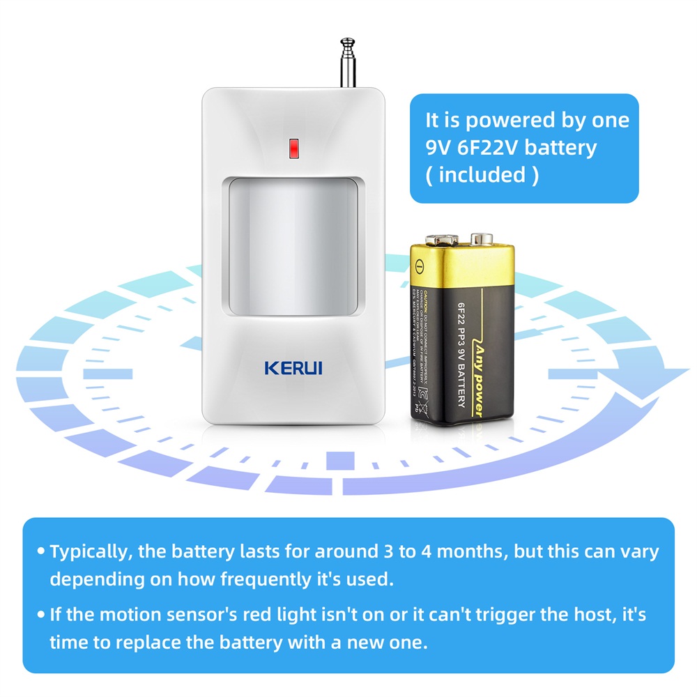 Kerui Wireless Pir Bewegungs s – Sim Gsm Alarm Bewertung und Preis