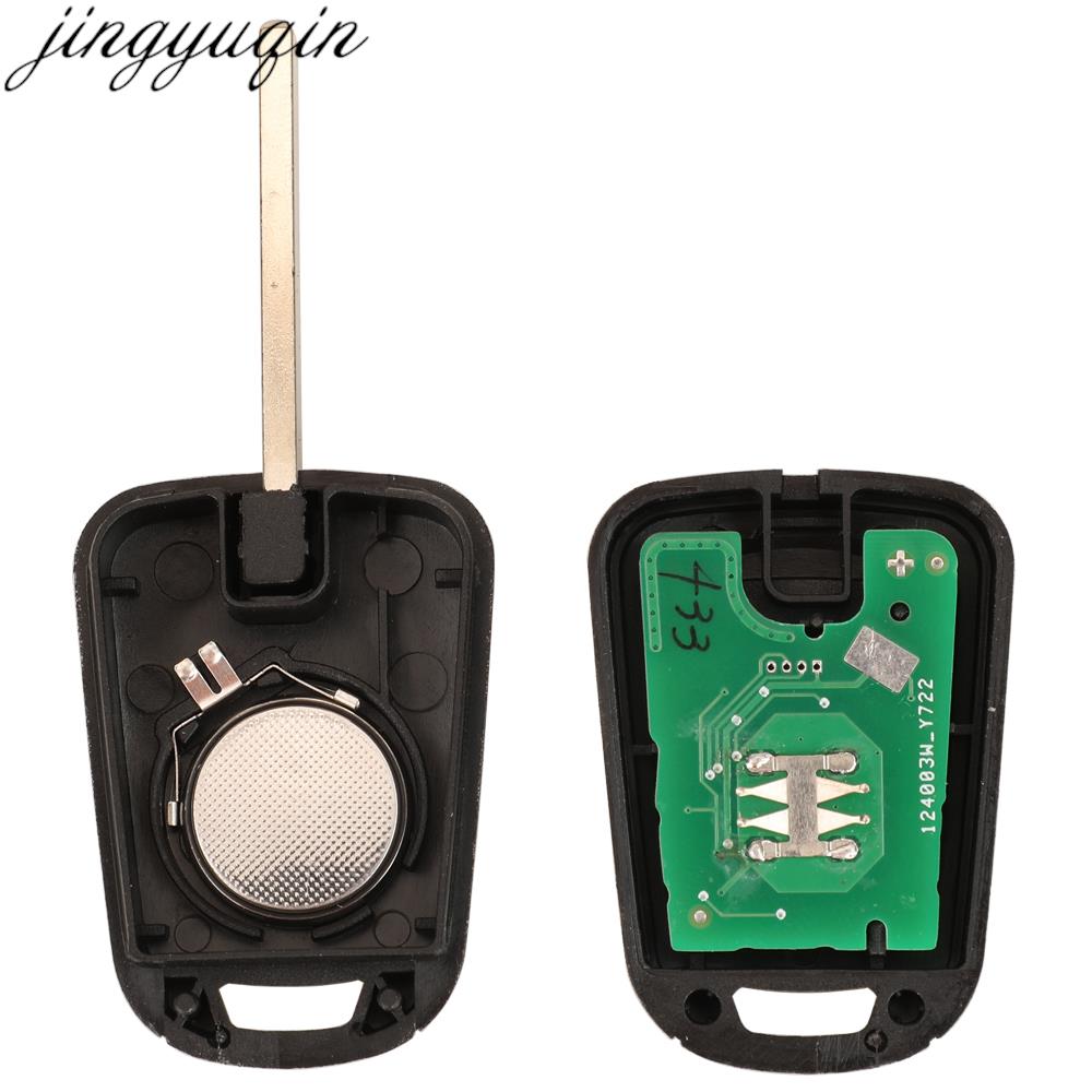 Jingyuqin 2/3B Fernbedienung A – Keypad Alarm Panel Bewertung und Preis