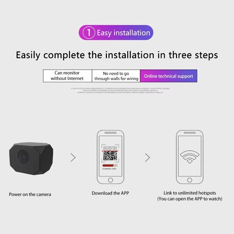 4K HD WiFi-Überwachungskamera  – Home Security Features Bewertung und Preis