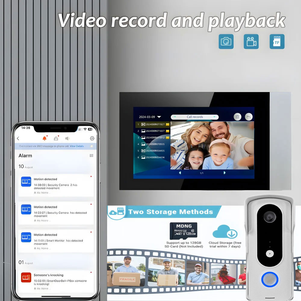 2 draht Smart Home Tuya Wifi 1 – Home Security Cameras Uk Bewertung und Preis