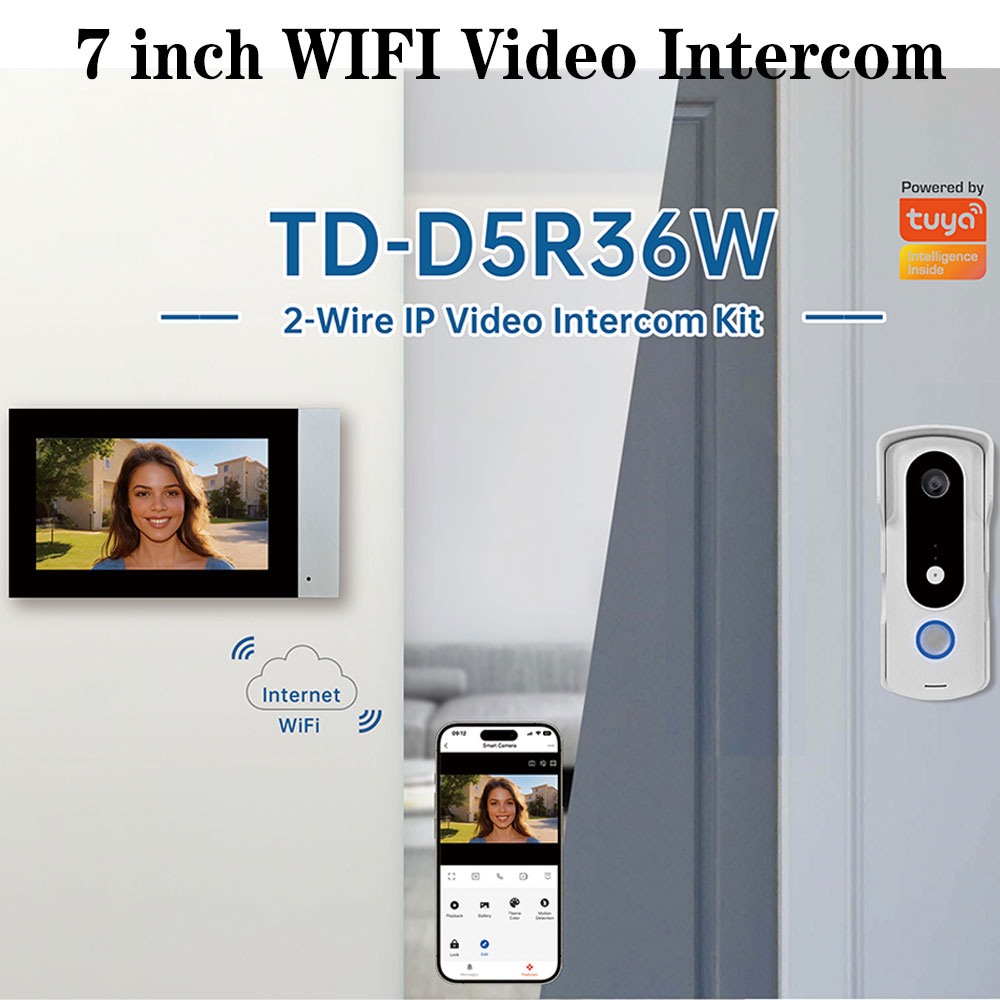 2 draht Smart Home Tuya Wifi 1 – Home Security Cameras Uk Bewertung und Preis