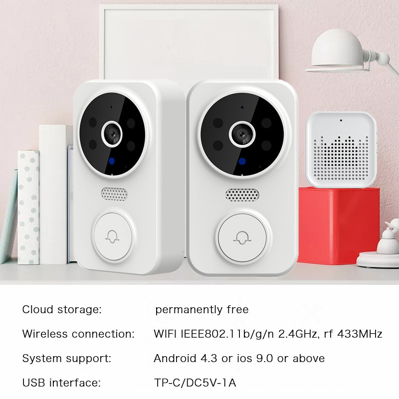 Tuya WIFI Türklingel Smart Hom – Home Security Wireless Cameras Bewertung und Preis