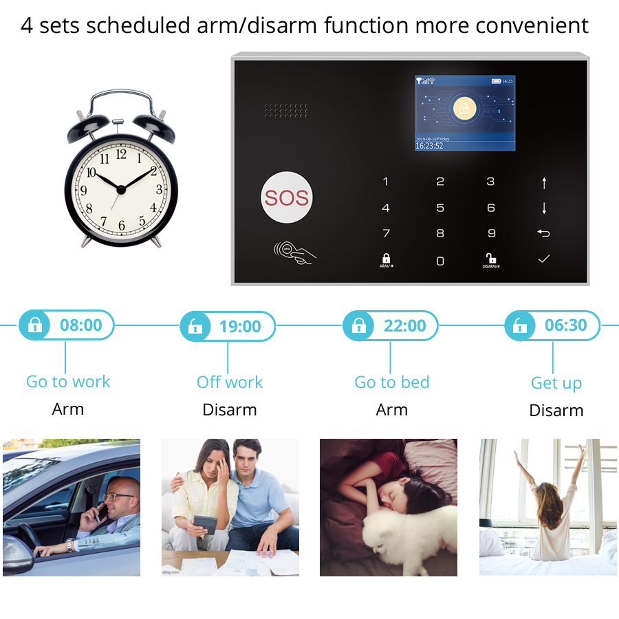 Tuya APP-Steuerung 2,4G WLAN G – Home Zone Security App Bewertung und Preis