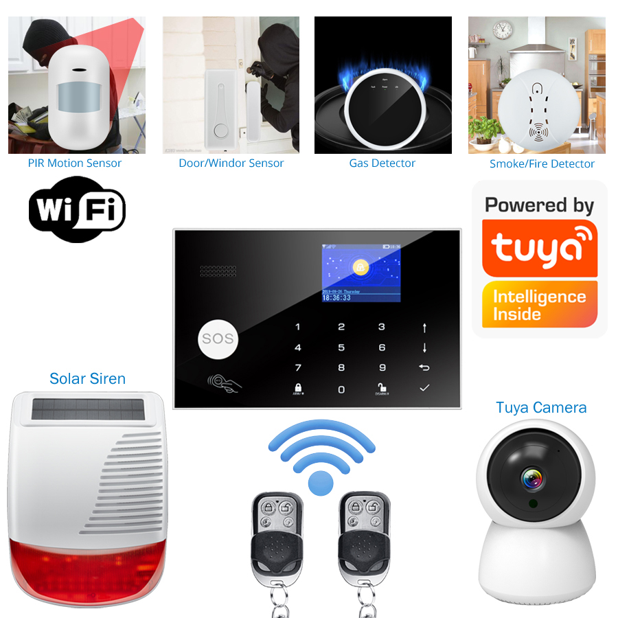 Drahtloses WLAN-GSM-Hausalarms – Home Zone Security App Bewertung und Preis