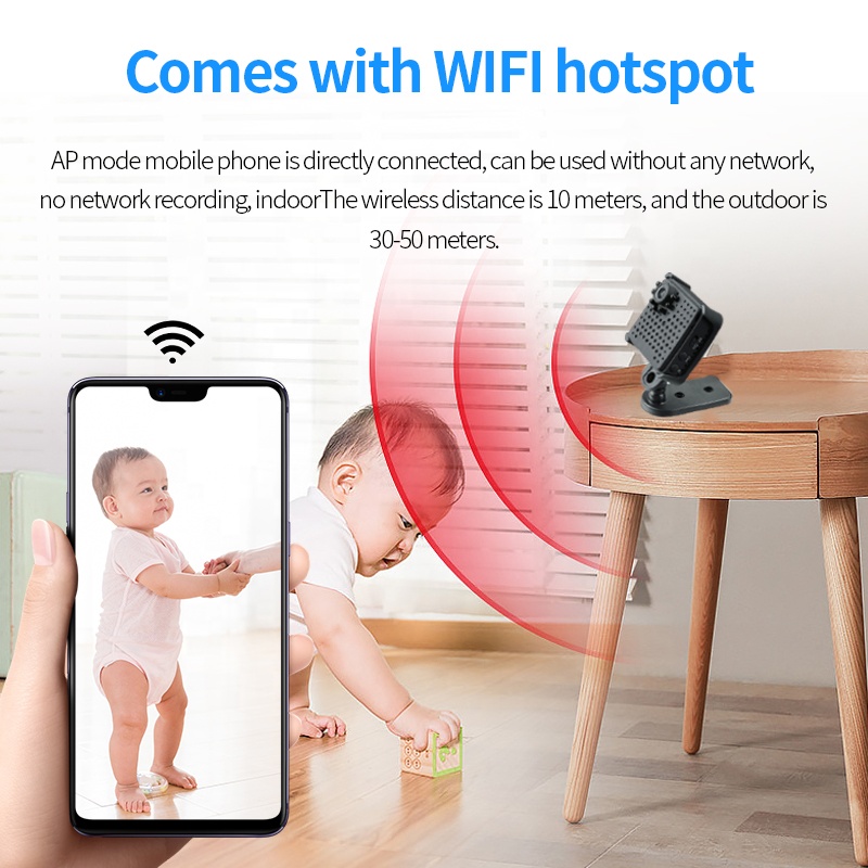 Hochwertige W18 1080p HD 1150m – Home Security Wireless Cameras Bewertung und Preis