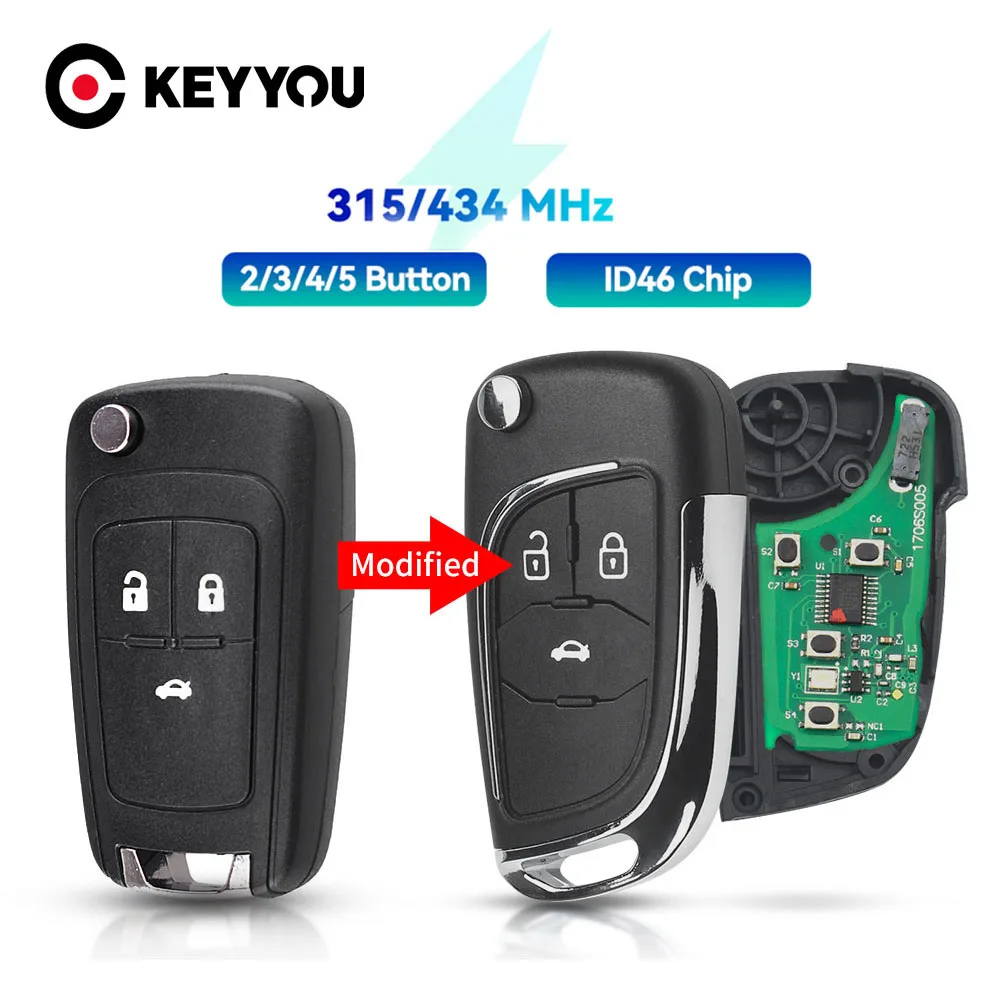 KEYYOU Neue Für Opel Vauxhall  – Keypad Alarm Panel Bewertung und Preis