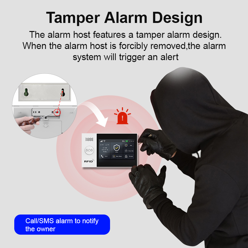PGST intelligente Einbruchmeld – Sim Gsm Alarm Bewertung und Preis