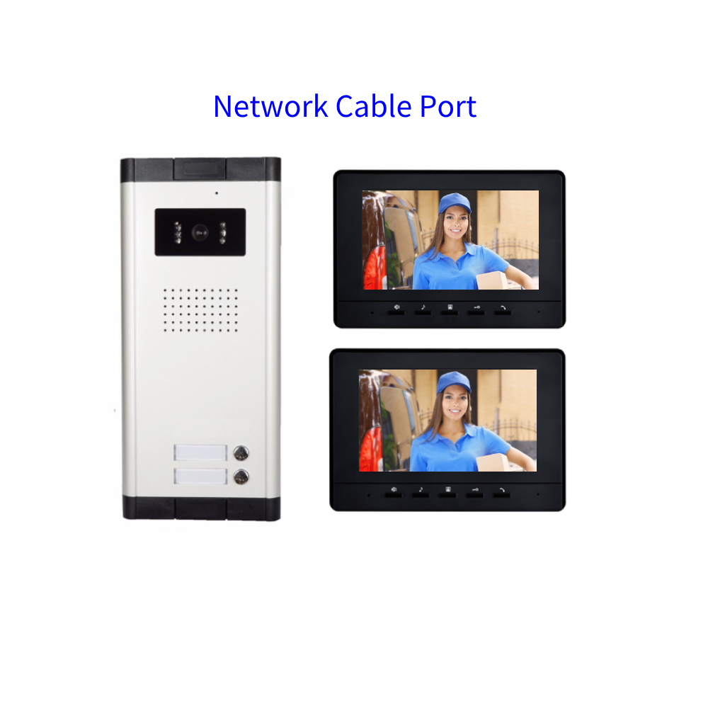 Kabelgebundenes Video-Gegenspr – Home Security Cameras Uk Bewertung und Preis