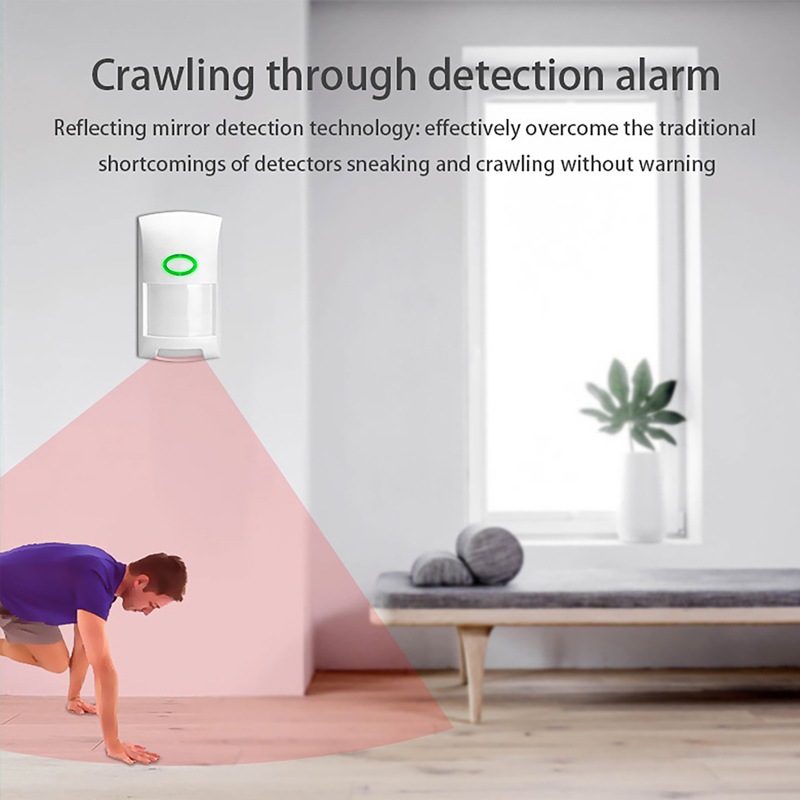 Smart Tuya PIR Motion Sensor W – Sim Gsm Alarm Bewertung und Preis