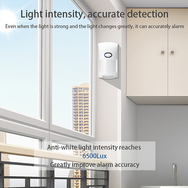 Smart Tuya PIR Motion Sensor W – Sim Gsm Alarm Bewertung und Preis