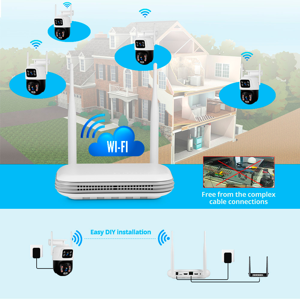 KERUI Wasserdichtes 6MP HD Wir – Home Security Wireless Cameras Bewertung und Preis