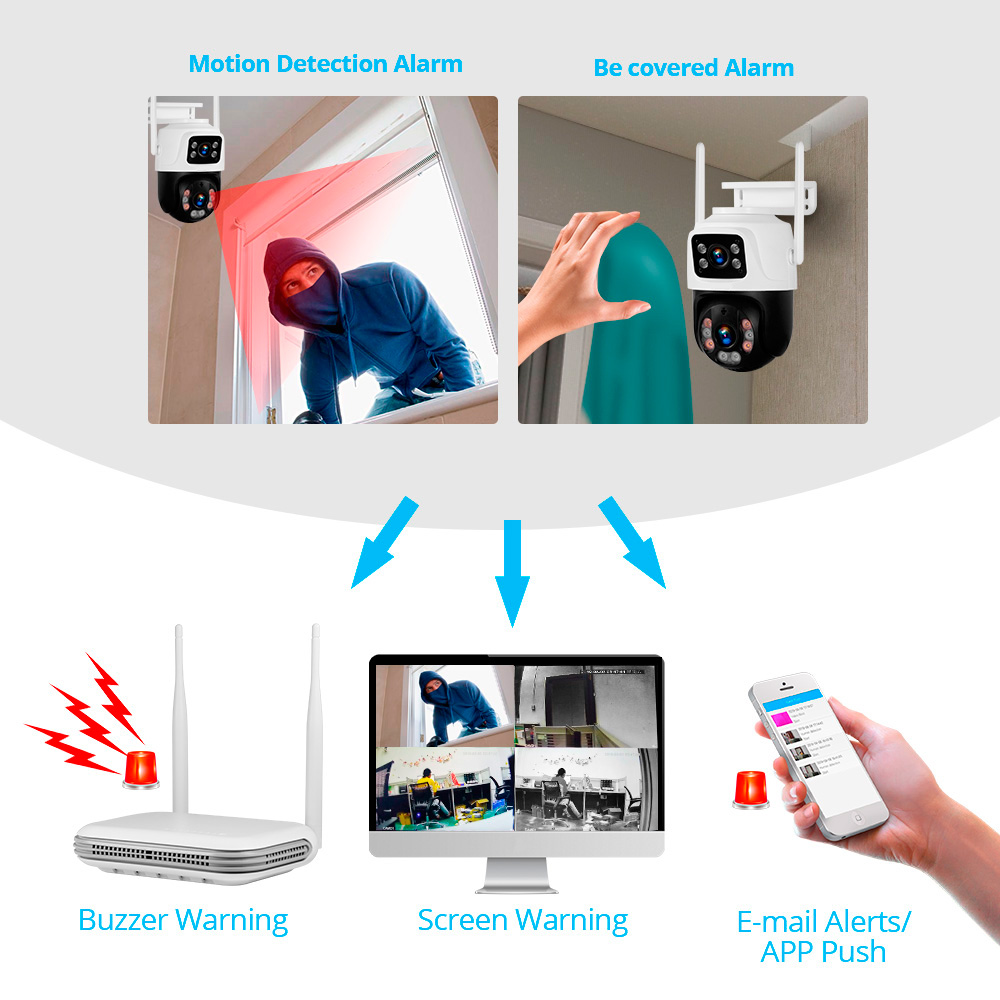 KERUI Wasserdichtes 6MP HD Wir – Home Security Wireless Cameras Bewertung und Preis