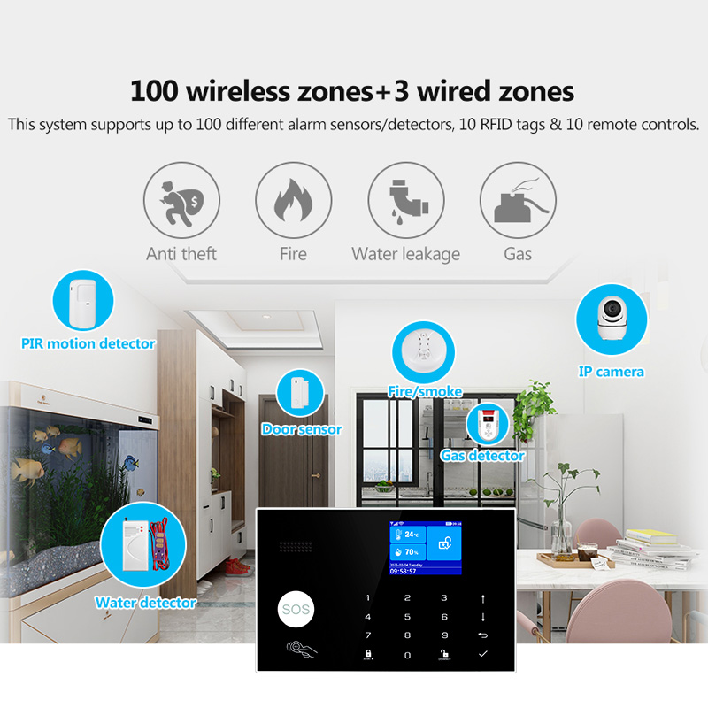 KERUI 4G-Alarmsystem mit kabel – Home Zone Security App Bewertung und Preis