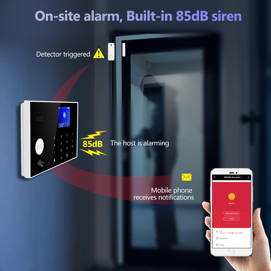 KERUI 4G-Alarmsystem mit kabel – Home Zone Security App Bewertung und Preis