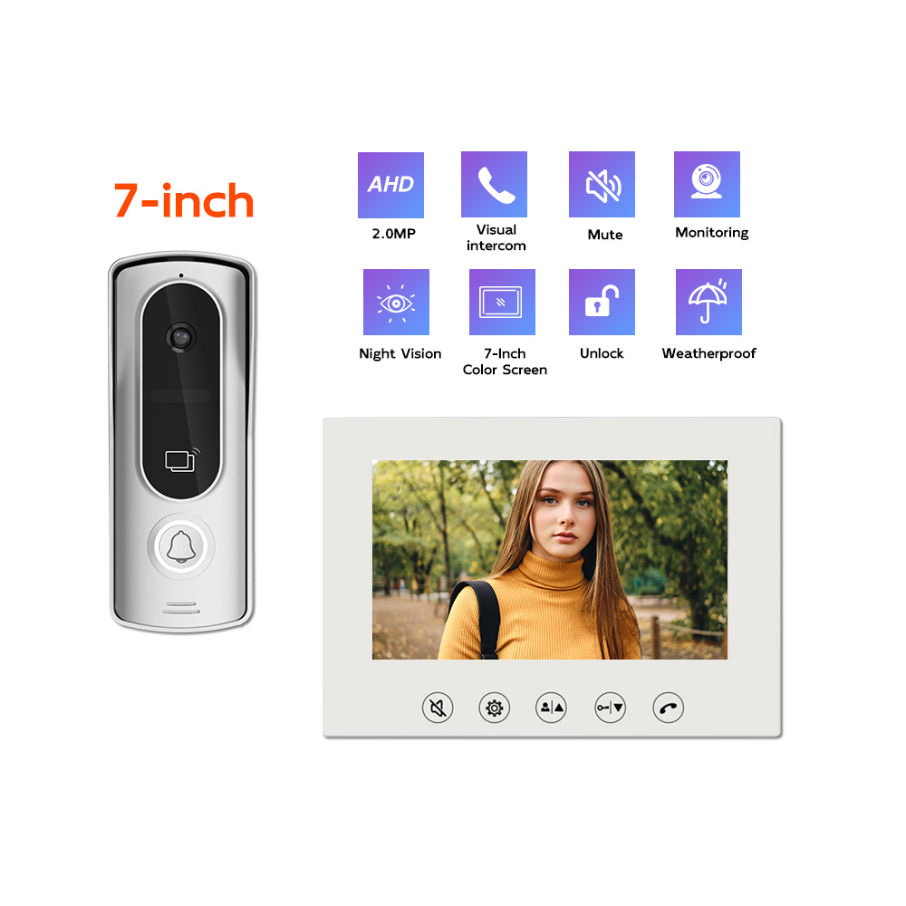 HD-Video-Gegensprechanlage mit – Home Security Cameras Uk Bewertung und Preis