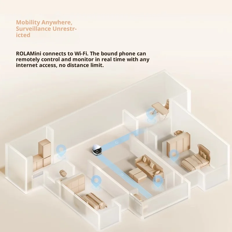 Enabot ROLA Mini Smart Robot I – Home Security Wireless Cameras Bewertung und Preis