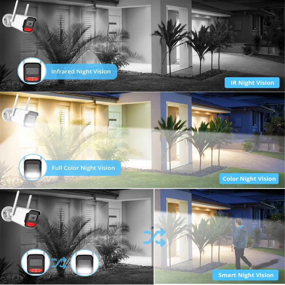 Tuya Wifi IP Kamera Drahtlose  – Home Security Ai Bewertung und Preis