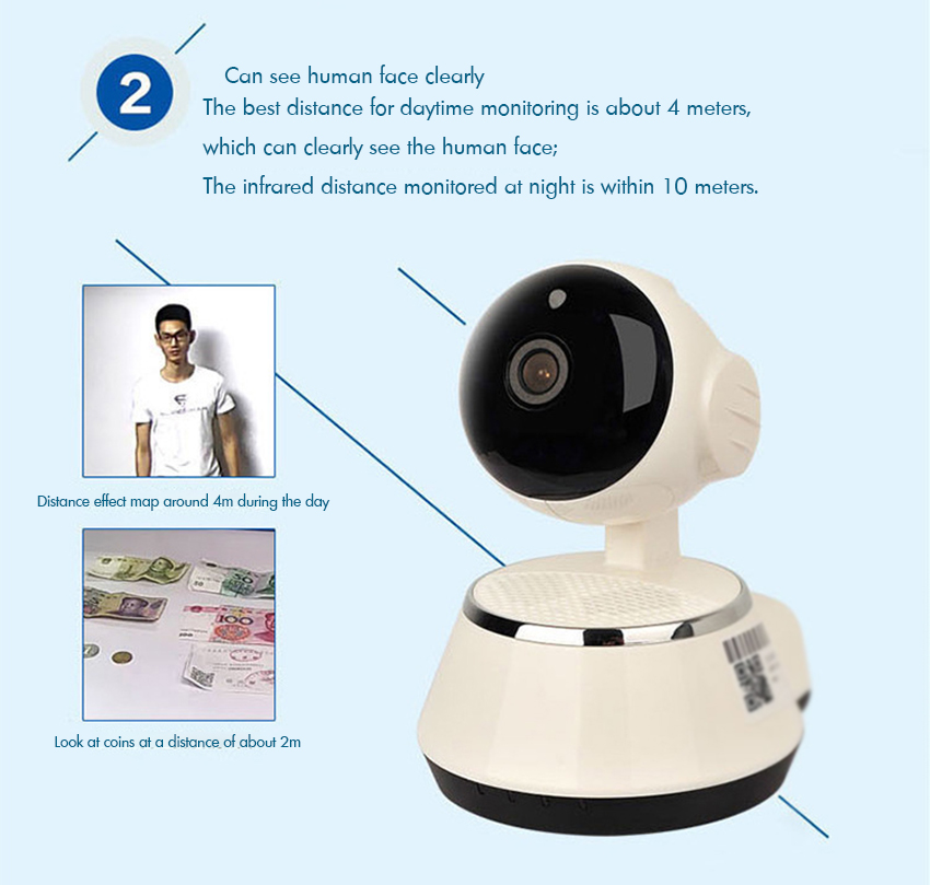 Baby phone 1280x720 Home Wifi  – Home Security Cameras Uk Bewertung und Preis