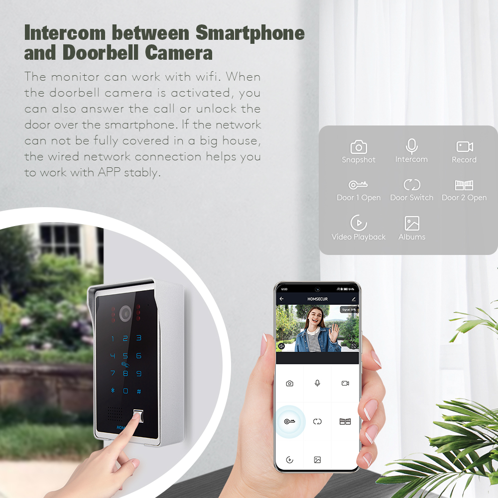 Tuyasmart APP HD Wired Home Se – Home Security Cameras Uk Bewertung und Preis