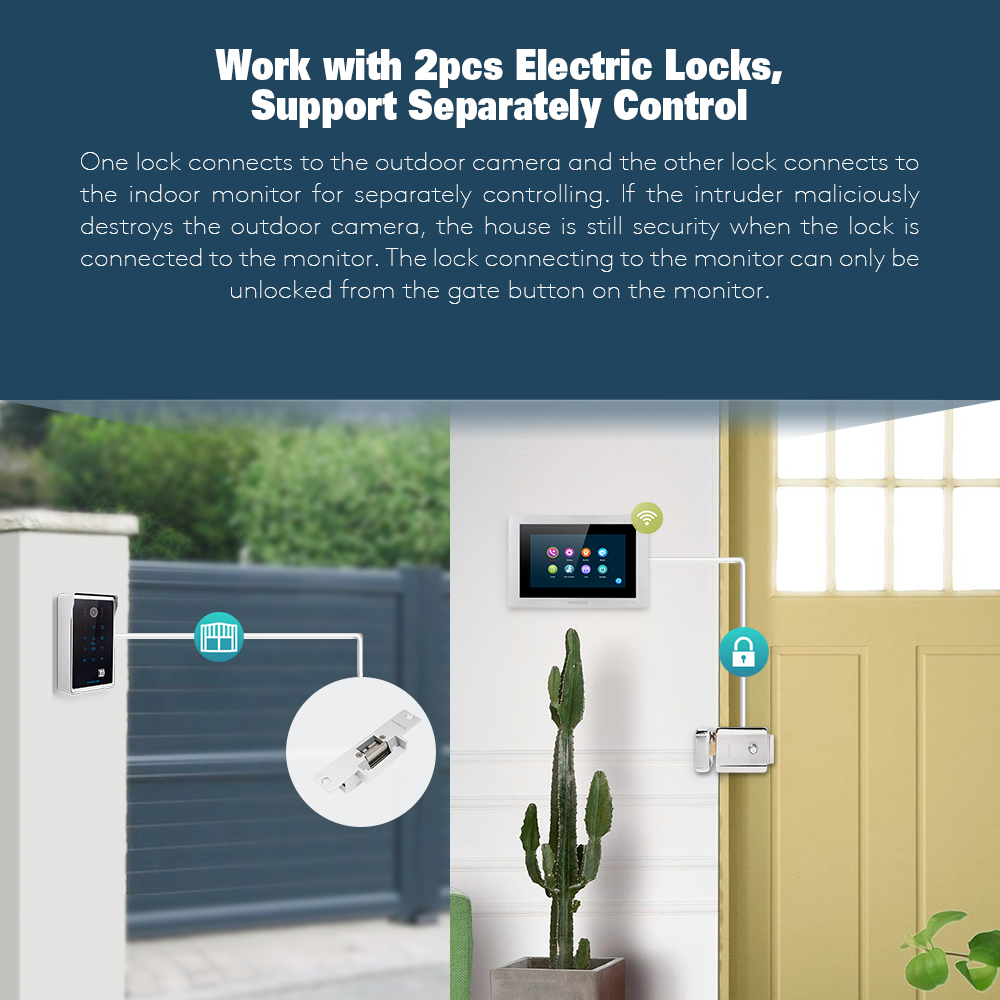 Tuyasmart APP HD Wired Home Se – Home Security Cameras Uk Bewertung und Preis