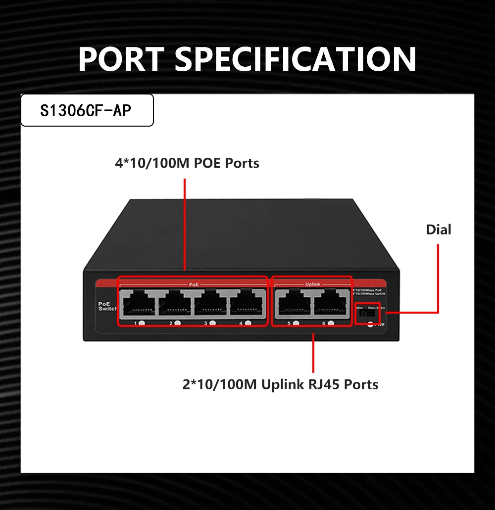 Hochwertiger EWIND 6-Port AI P – Home Security Ai Bewertung und Preis