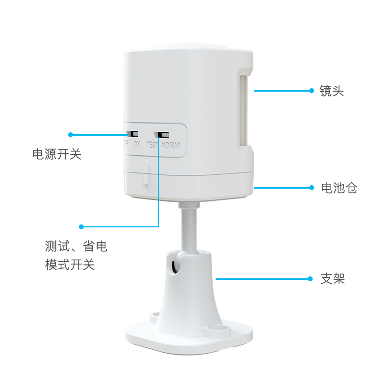 P20 Anti-pet PIR Motion Sensor – Sim Gsm Alarm Bewertung und Preis